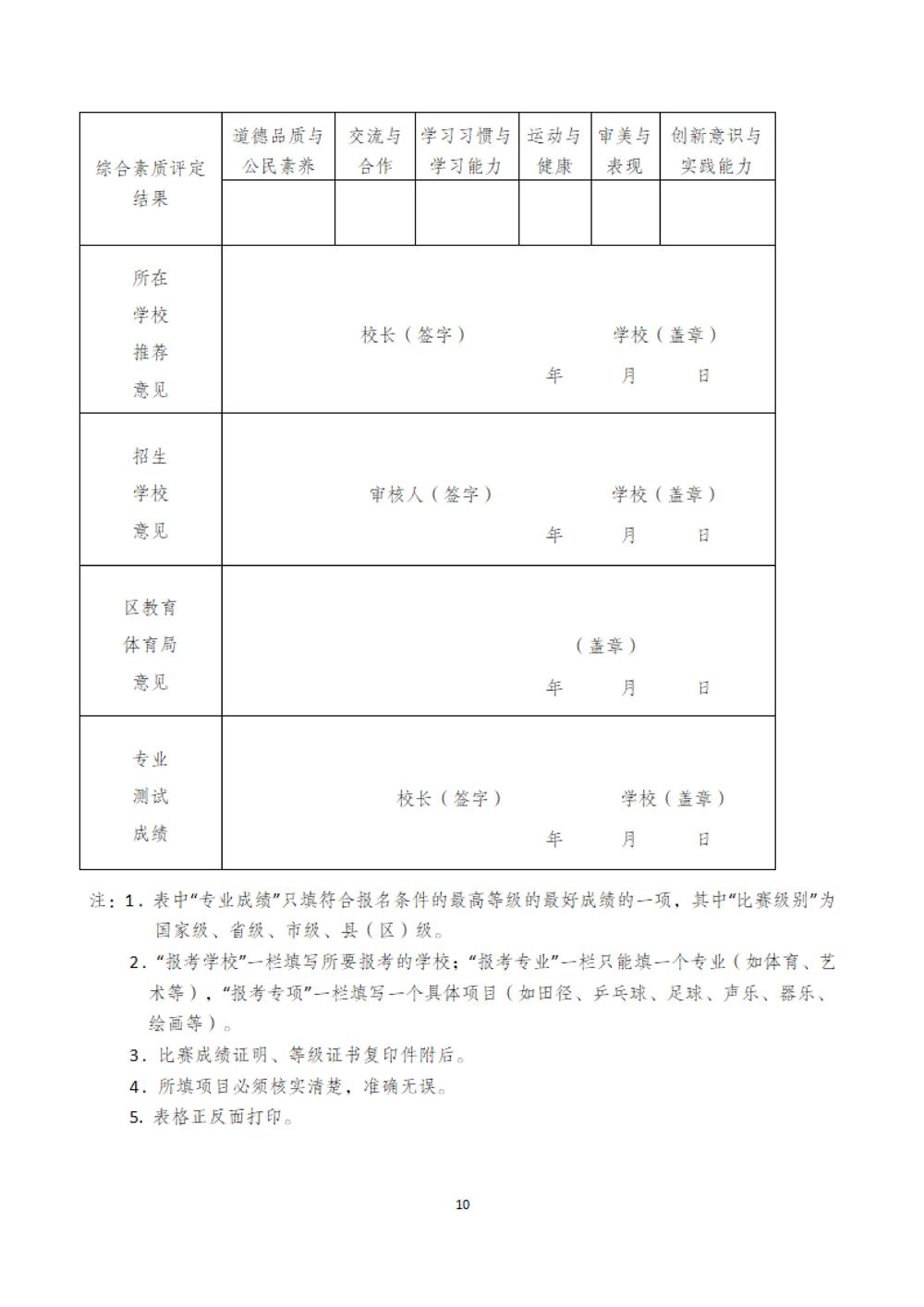 冠盈体育（中国）官方网站登录入口2025年特长生招生简章_09