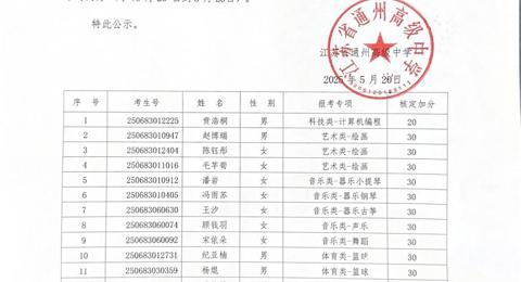 冠盈体育（中国）官方网站登录入口2025年特长生自主招生测试结果公示