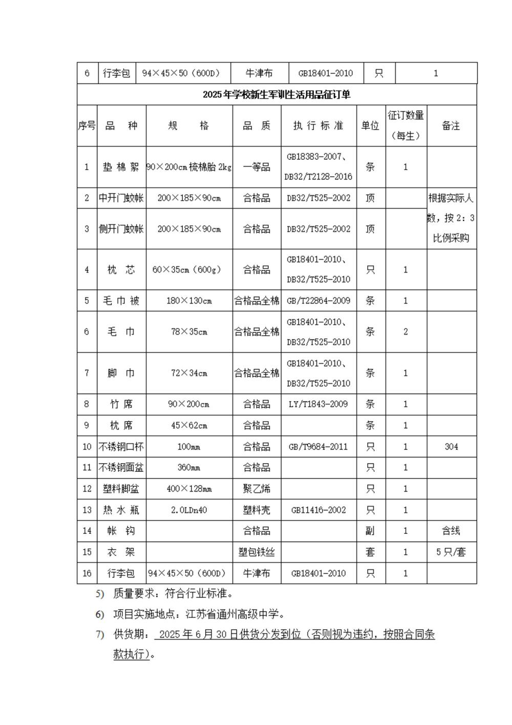 采购公告—冠盈体育（中国）官方网站登录入口2025年学生生活会用品采购项目_02