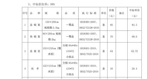 冠盈体育（中国）官方网站登录入口2025年学生生活用品采购项目