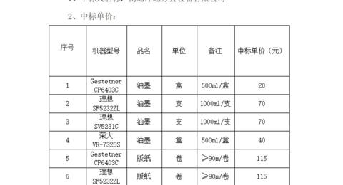 冠盈体育（中国）官方网站登录入口油墨版纸采购及一体机维保项目中标候选人公示